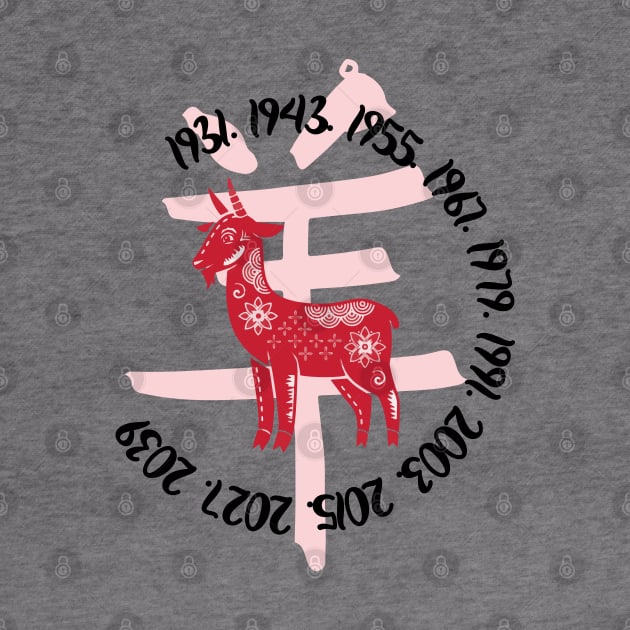 Chinese year of the goat by Cherubic